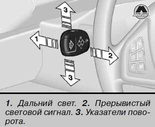 ЦАП: