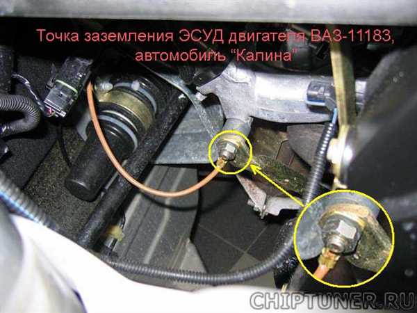 Риски