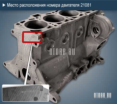 Какую