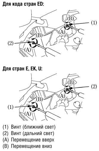 2.