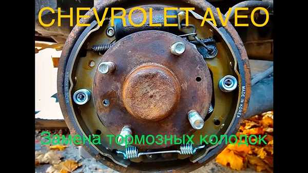 Когда