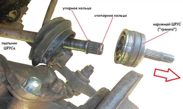 2.