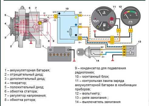 Проверка