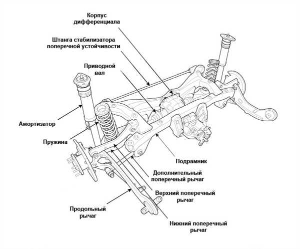 Передняя