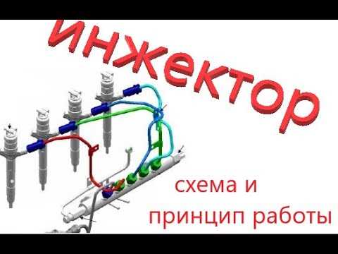 Роль