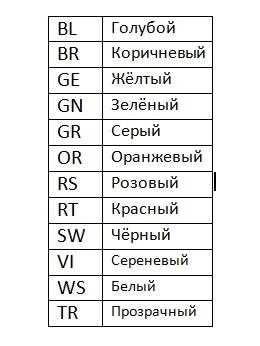 Общая