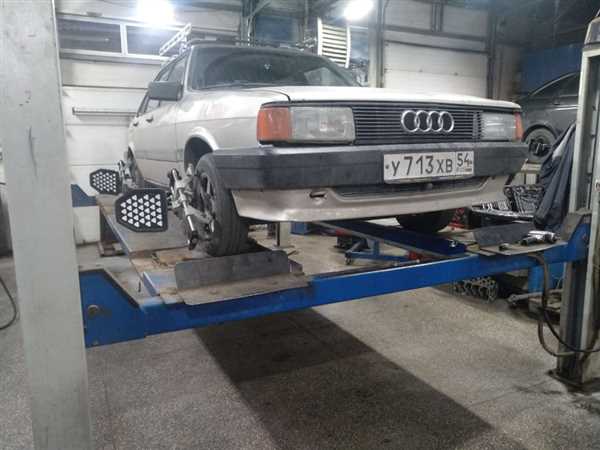 Способы