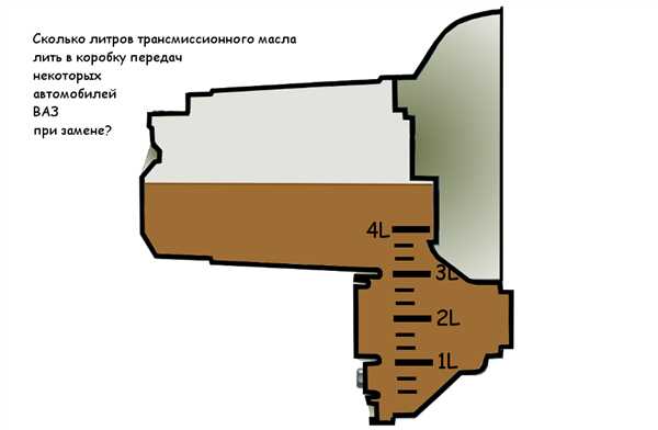 Связь
