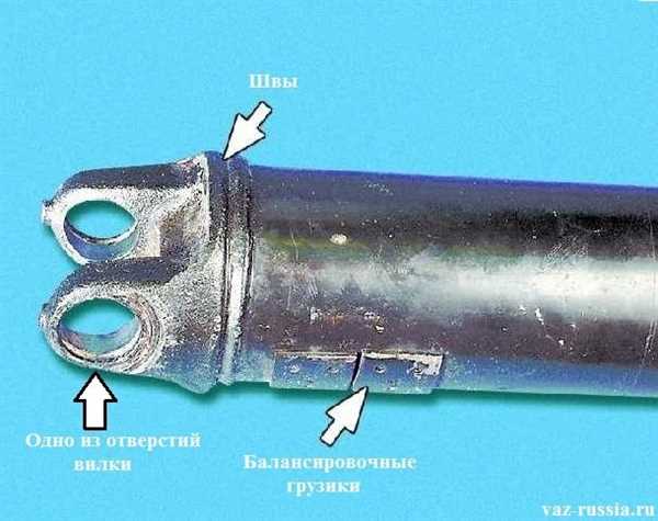 Деформация