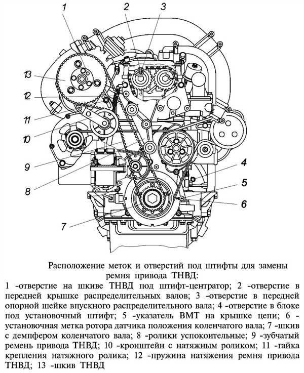 Сколько